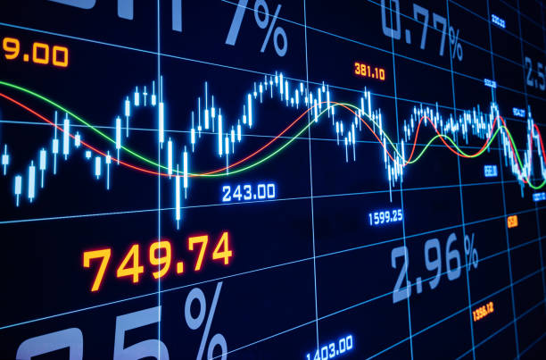 Aktienmarkt 2026: Chancen und Risiken im Überblick
